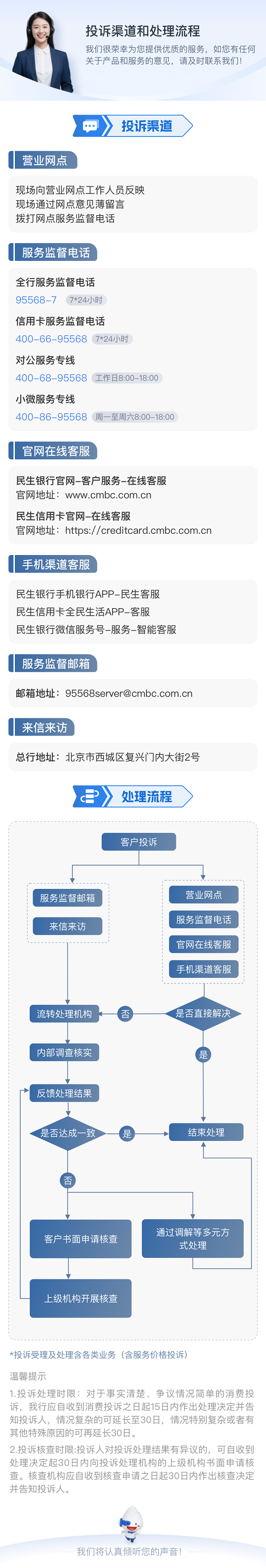 投诉渠道和处理流程